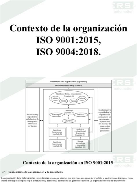 Contexto De La Organización Iso 90012015 Iso 90042018 Calidad