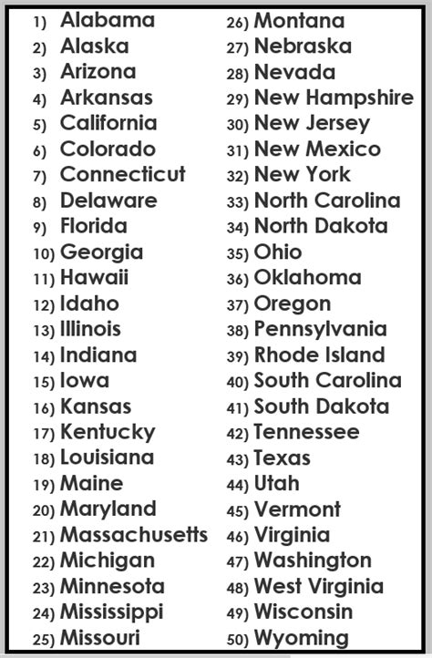 States List Printable