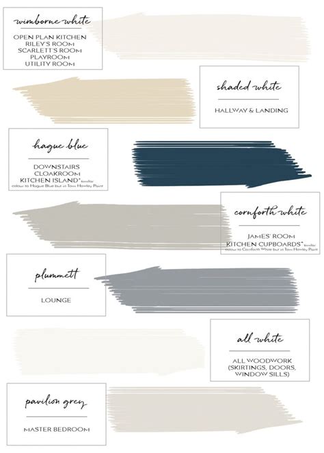 Farrow And Ball Paint Colours In My Home Just A Little