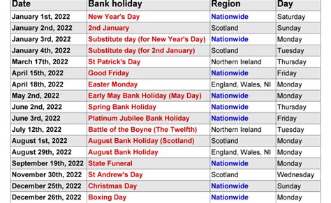 Bank Holidays In Uk Uk Bank Holidays In 2022 And 2023 Check Full List