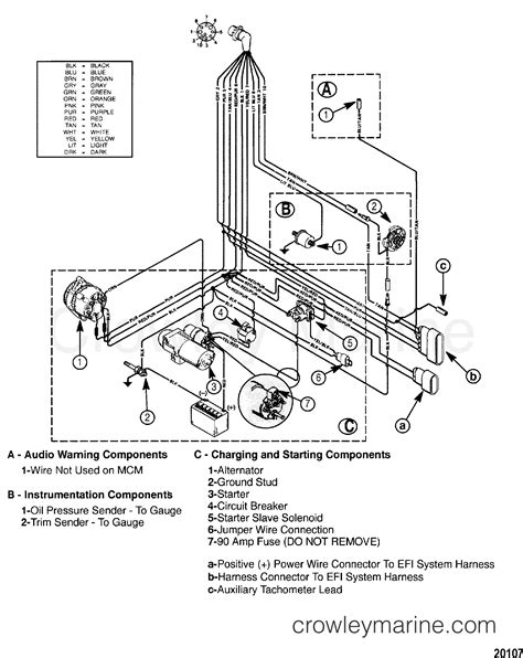Steyr 4 cylinder manual online: WIRING HARNESS(ENGINE) - 1997 Mercury Inboard Engine 8.2L ...