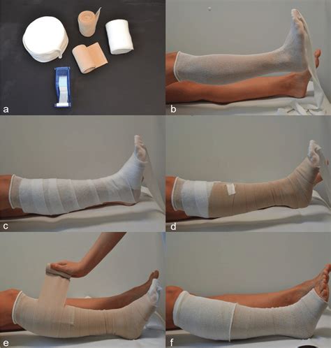 Compression Bandage With Underpadding And Two Shortstretch Bandages