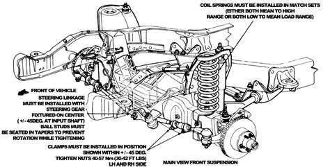 Repair Guides 4 Wheel Drive Front Suspension 4 Wheel Drive Front