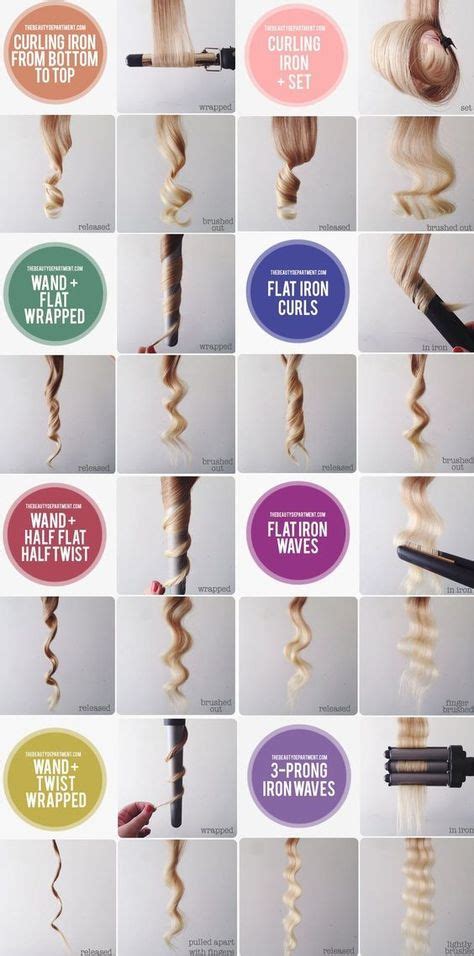 Different Ways To Curl Flatironwaves Types Of Curls Long Hair