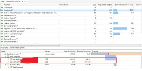 Solved How To Find Webrequest In Dynatrace Managed Dynatrace Community