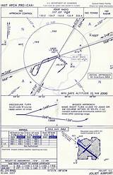 Approach Plate Legend Images