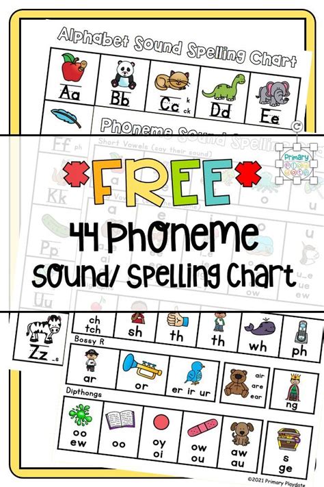Free 44 Phonemes Chart With Sound And Alphabet Chart Phonics Sounds