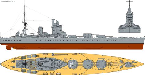 The Royal Navys “nelsol” And “rodnol” A Battleship Design Driven By