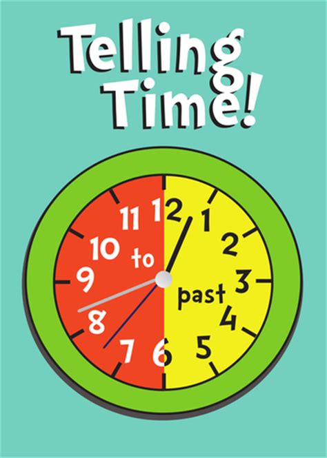 Telling Time Poster Teaching Resources