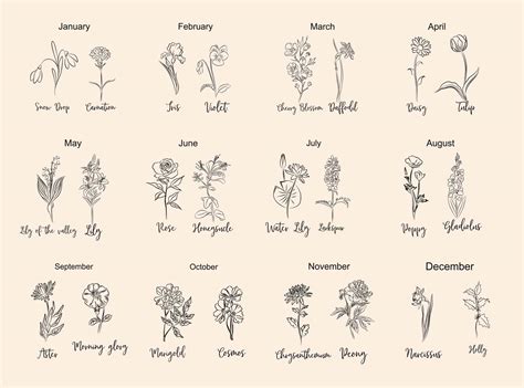 Aggregate More Than 75 Birth Flower April Tattoos Latest Incdgdbentre