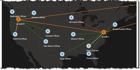 New For Aws Transit Gateway Build Global Networks And Centralize