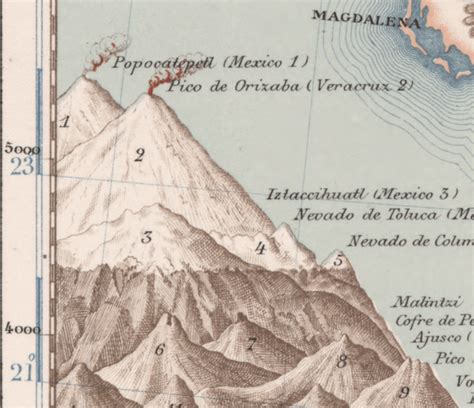 Mapa Orográfico México 1888 Mapoteca