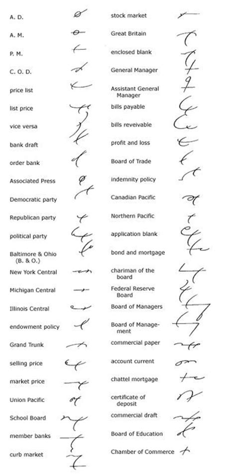 Gregg Shorthand Brief Forms Use Shorthand Writing Greggs Shorthand