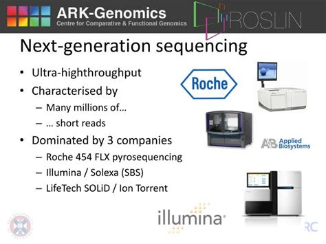 Ppt Update On Next Generation Sequencing Powerpoint Presentation Id