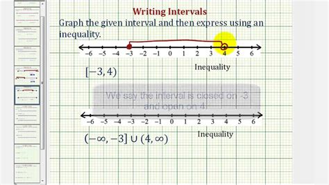 Intervals Given Interval Notation Graph The Interval And State As An