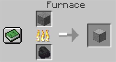 How To Make A Blast Furnace In Minecraft Recipe Aug 2022