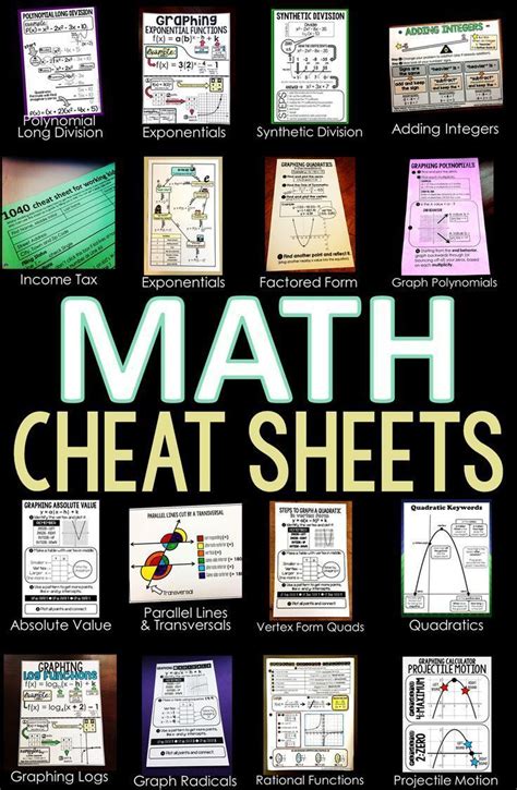 Math Cheat Sheets Math Word Walls Math Cheat Sheet Math Reference Sheet