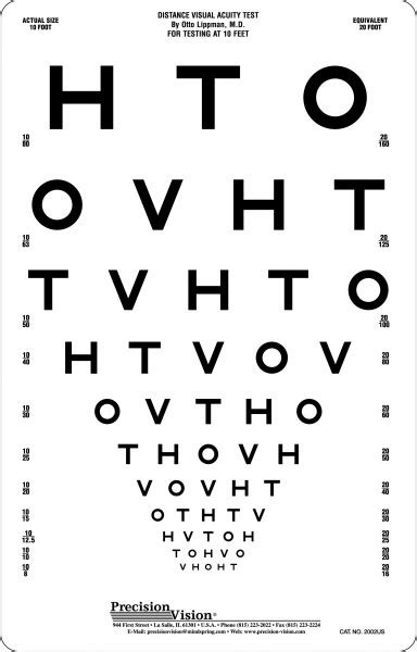 Snellen Chart Download A4 Macrosokol