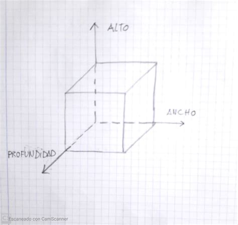 Dimensiones De Un Objeto