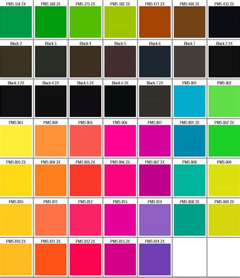 Pantone Pms Colors Chart Color Matching For Powder Coating Part 11