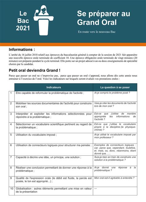 Exemple Sujet Grand Oral Bac 2021 Llce AUTOMASITES