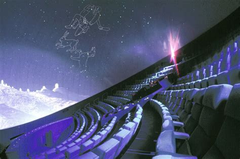 Imax 3d Theater