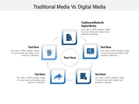 Traditional Media Vs Digital Media Ppt Powerpoint Presentation Slides