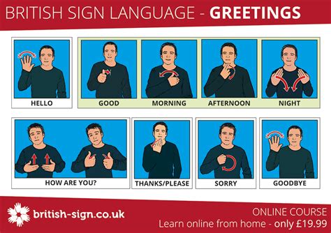 Deaf Awareness Week Learn British Sign Language Bsl