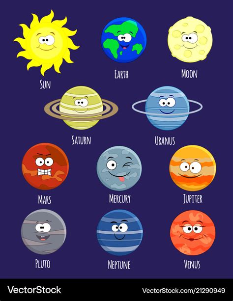 Cartoon Solar System Images Solar System Wallpapers Bocanewasuow