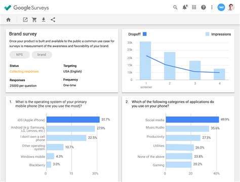 Google Surveys Reviews 2019: Details, Pricing, & Features | G2