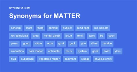 Another Word For Matter Synonyms And Antonyms