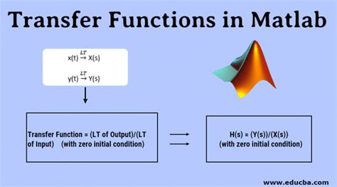 Transfer Functions In Matlab 3 Methods Of Transfer Function In Matlab