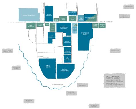Fort Worth Development News (Weatherford, Terrell: storage, friendly