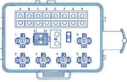 Owners manual says refer to diagram printed in fusebox. Dodge Kahuna 2003 Fuse Box/Block Circuit Breaker Diagram » CarFuseBox