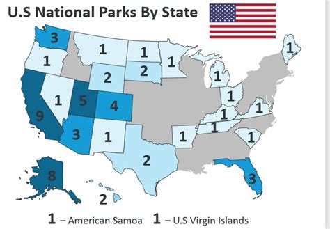 Which Us States Has The Most National Parks Us States United