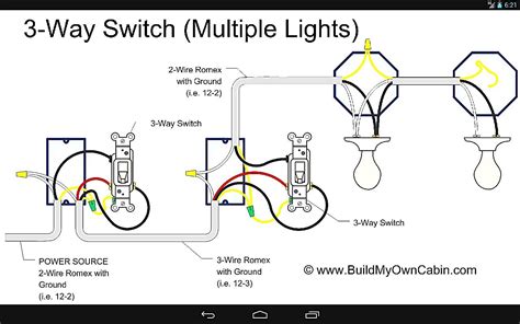 Always place the switch on the hot, never the neutral as this allows the light fixture box to be energized at all times. Wiring Diagram For Upstairs Lights