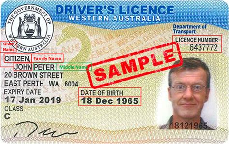 Verify Your Identity Document Service Nsw