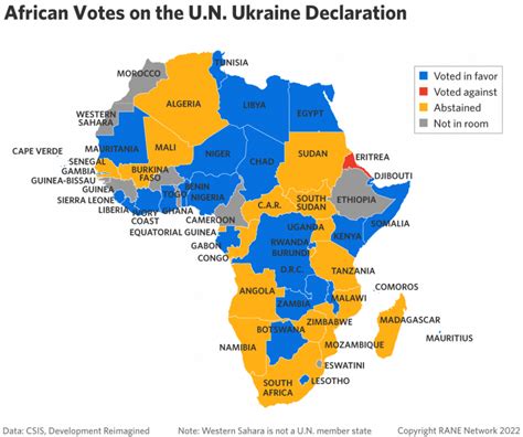 Why Are African Countries Choosing Neutrality On The Russia Ukraine War