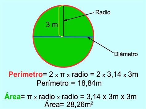 Calcular Area Y Perimetro De Un Circulo Printable Templates Free