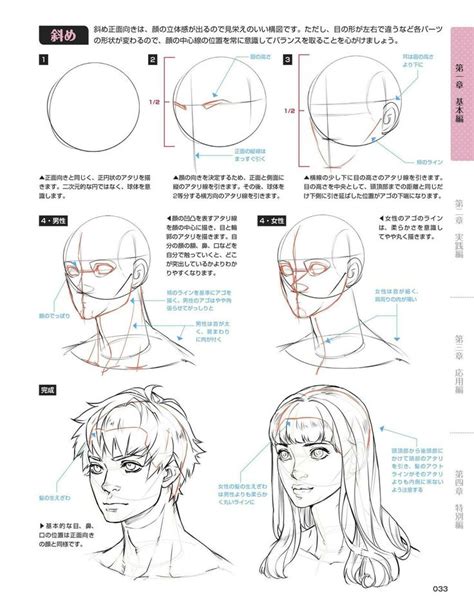 Pin By Rsak07 On Anime Manga Tutorial Manga Drawing Tutorials