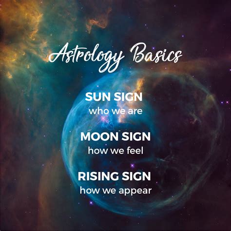 What does the sun and moon sign mean? - ipodbatteryfaq.com