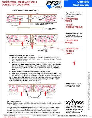 Double Wide Manufactured Home Wiring Diagrams Wiring Digital And Schematic