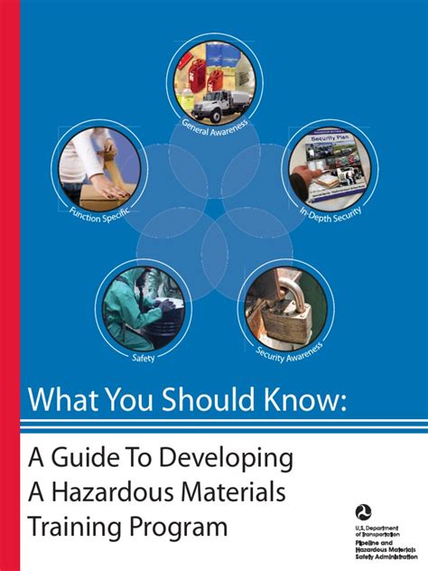 Guide To Developing A Hazardous Materials Training Program Dangerous