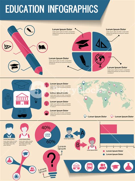 Education Infographics Template Including Different Elements Royalty