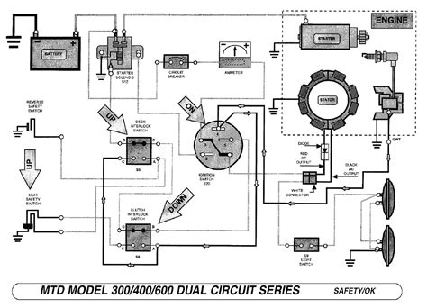 Mtd Ignition Switch Wiring Diagram Wiring Diagram