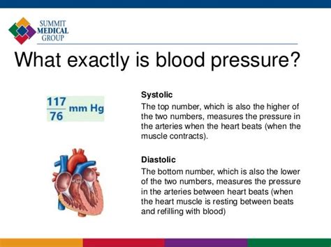 Measure Up Pressure Down Blood Pressure Basics
