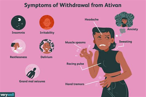 Medical detox programs can help people get sober and. Ativan Withdrawal: Symptoms, Timeline, and Treatment