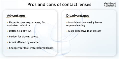 contact lenses vs glasses which are best feel good contacts