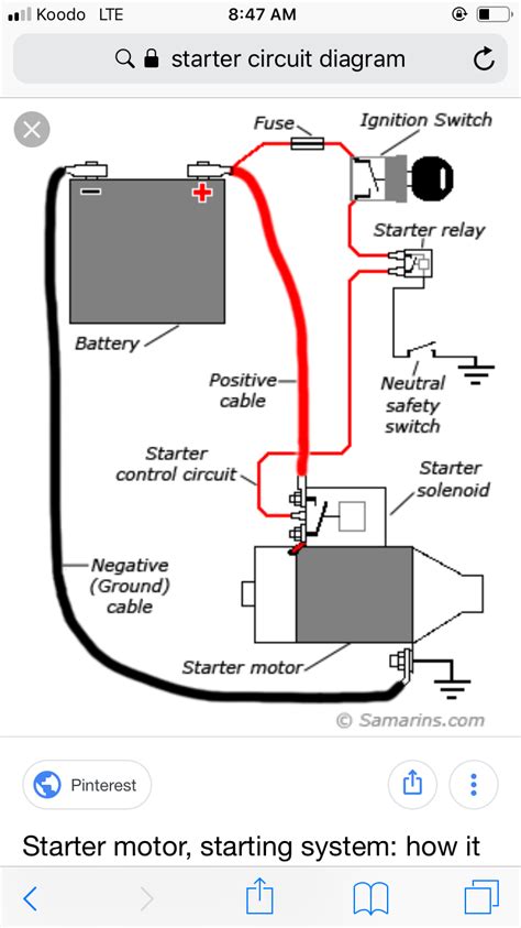 Ford 7 3 Starter Relay Wiring Diagram Wiring Diagram And Schematic