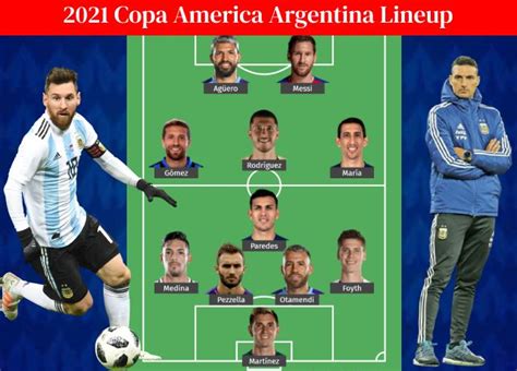 2021 Copa America Argentina Lineup 3 Best Possible Formation Tactics And Instructions In 2021